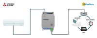 Mitsubishi Electric to INMBSMIT001I000