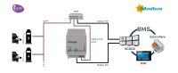 OCPP to Modbus TCP RTU INMBSOCP0010100