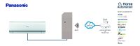 Panasonic Etherea AC units INWMPPAN001I000