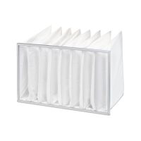 Ersatz-Filterkassetten EKLF 40/20 F7 (VE2)