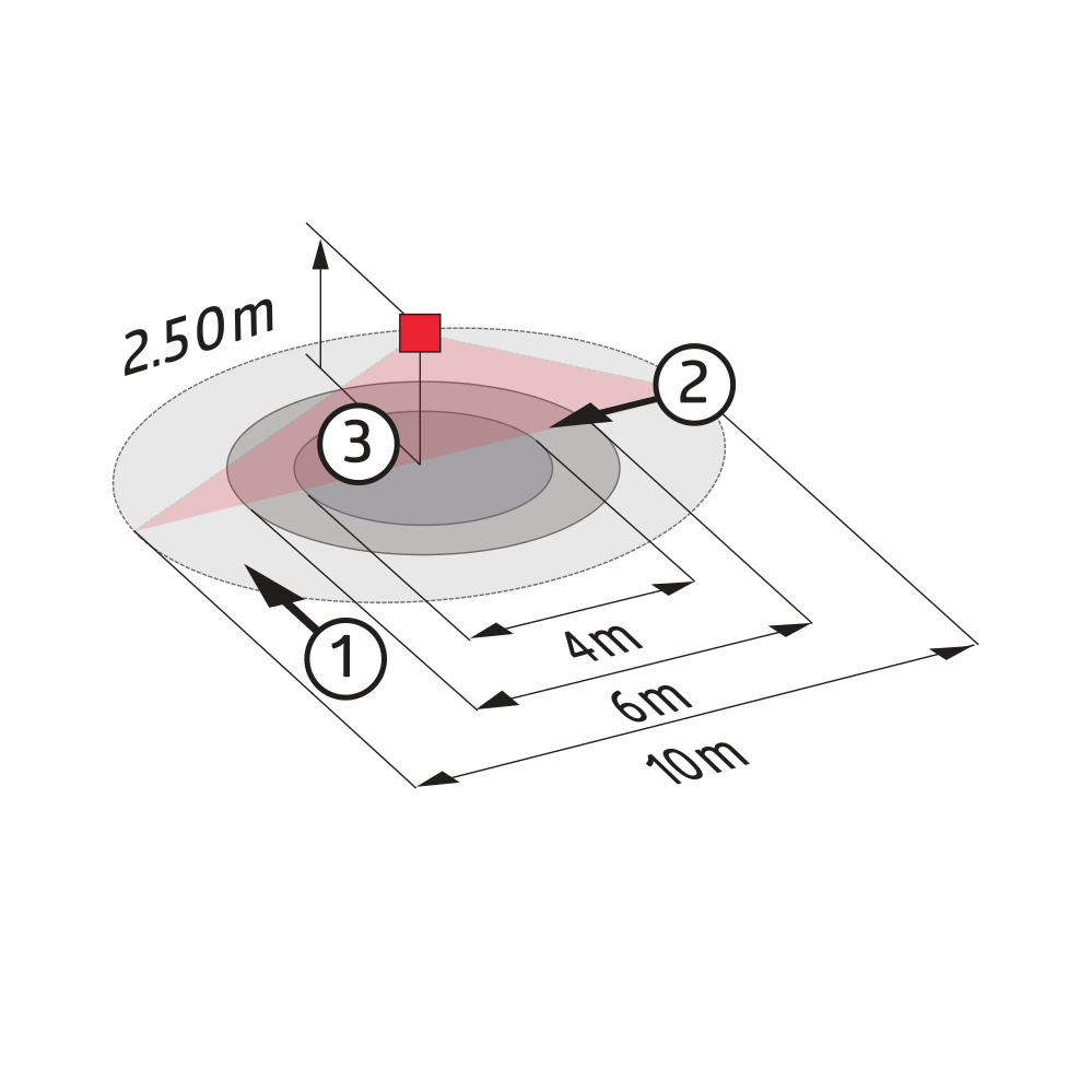 Multisensor Clip PD5NLAM.BMS2DALI2BB