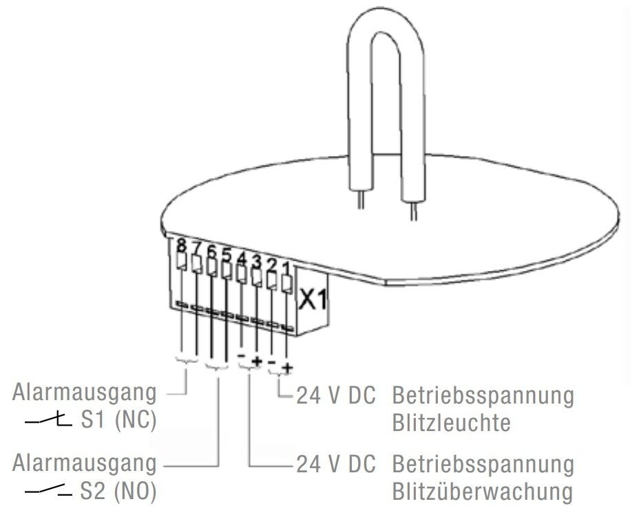 Blitzleuchte PMF2015 #21007804611