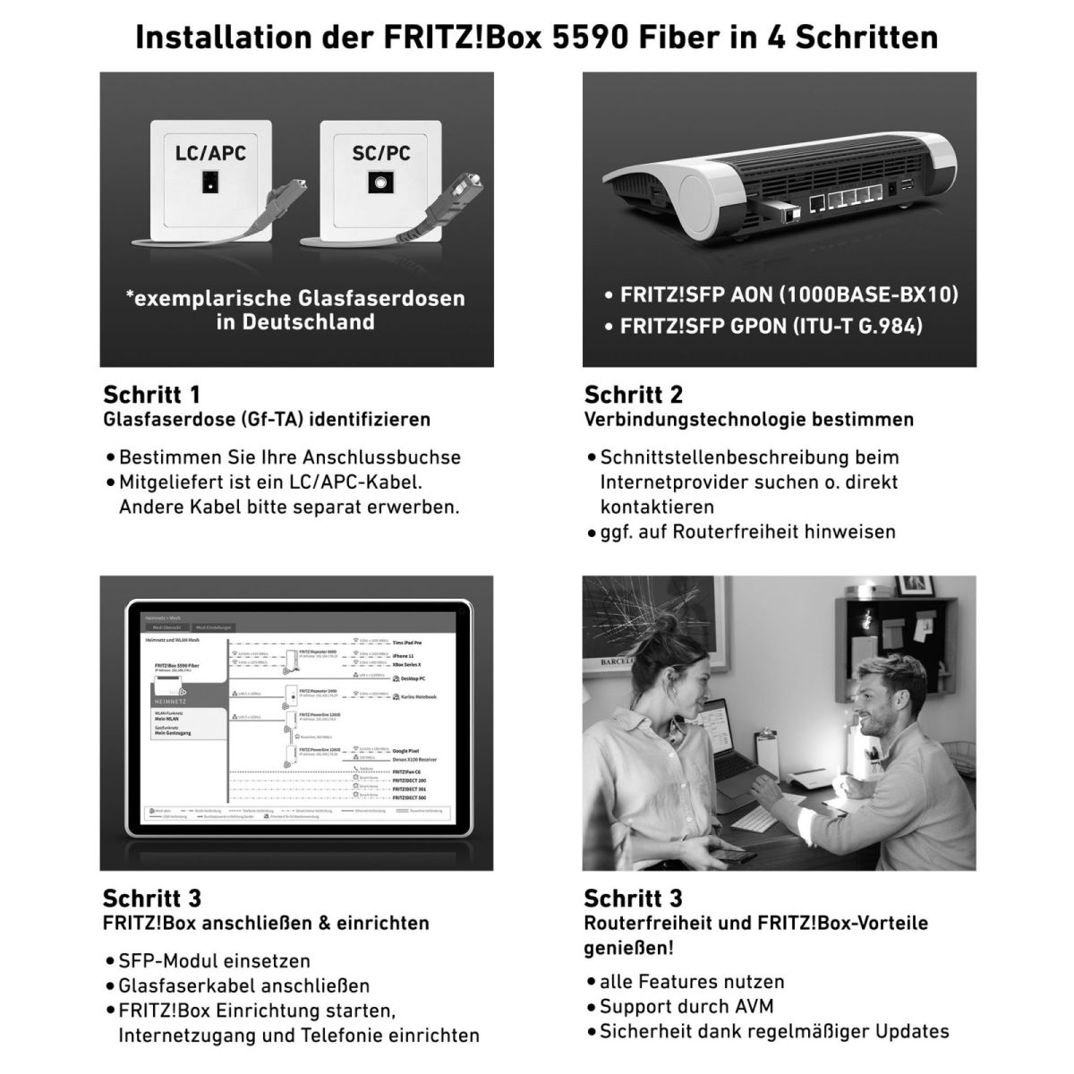 WLAN Router FRITZ!Box 5590 FIBER