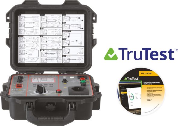 Gerätetester-Kit GT-900-D FTT KIT