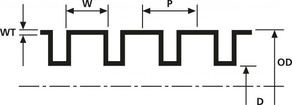 IWS-Wellrohr IWS17-PE-GY (50) IWS-Wellrohr IWS17-PE-GY (50)