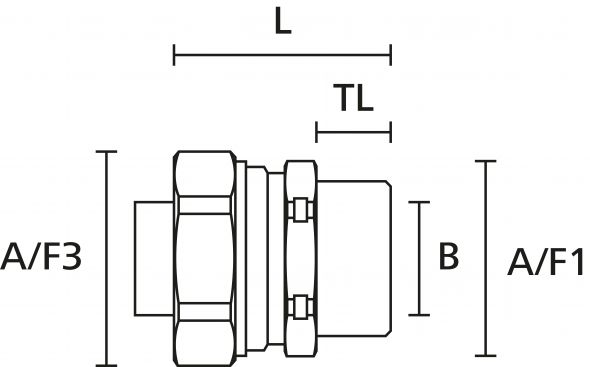 VERSCHR. PCS40-FMC-PG36
