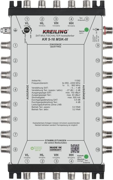 Multischalter kaskadierbar KR 5-16 MSK-III Multischalter kaskadierbar KR 5-16 MSK-III