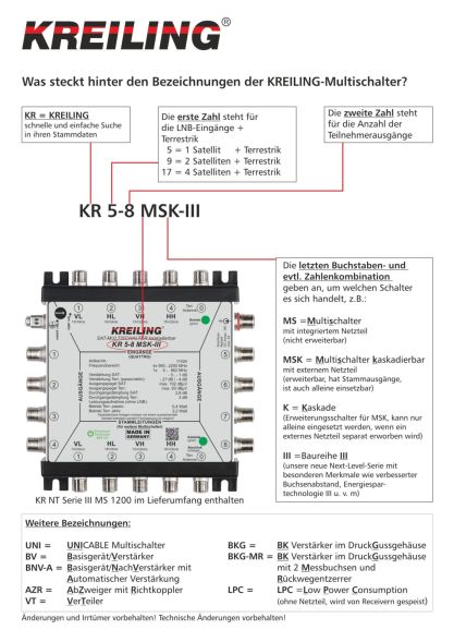 Multischalter kaskadierbar KR 5-8 K-III