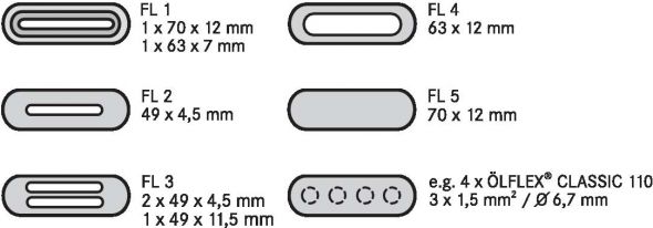 Kabelflansch FL3 Kabelflansch FL3