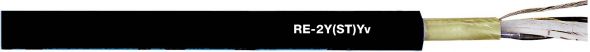 UNITRONIC RE-2Y(ST)Yv 0032433 UNITRONIC RE-2Y(ST)Yv 0032433