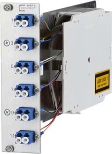 OpDAT CM 3HE/7TE 6xLC-D 1528S974061E OpDAT CM 3HE/7TE 6xLC-D 1528S974061E