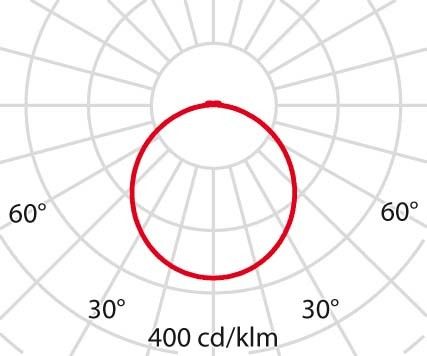 LED-Wand-u. Deckenleuchte 3105559