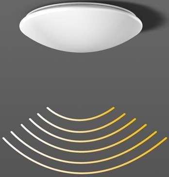 LED-Wand-/Deckenleuchte 311945.002.4.19 LED-Wand-/Deckenleuchte 311945.002.4.19