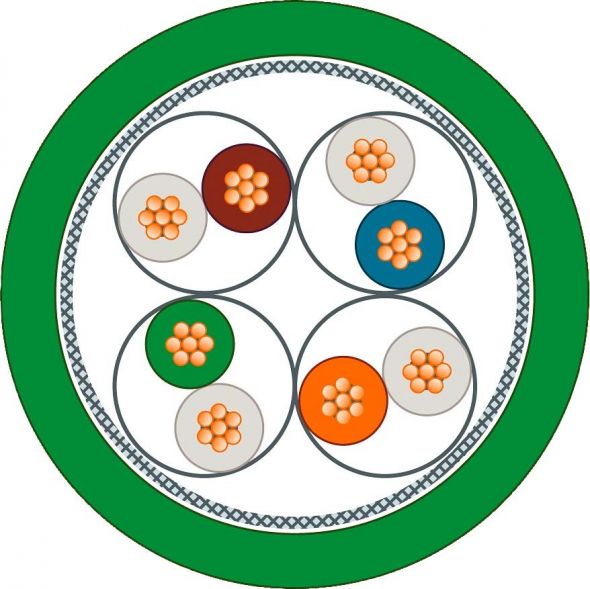 IE TP Cord RJ45/RJ45, CAT 6XV1870-3QN25