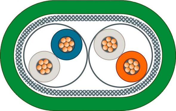 Leitung konfektioniert 6XV1850-2LE50