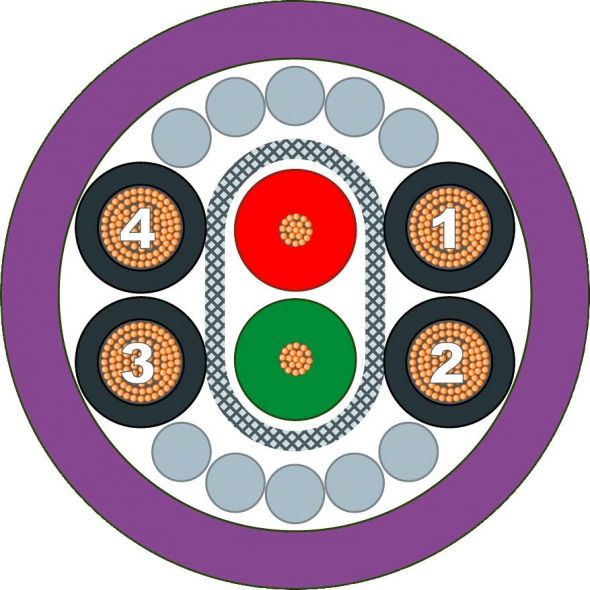 PB ECOFAST Hybrid Kabel 6XV1830-7BH05