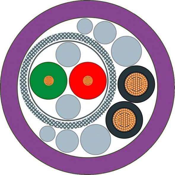 PB Hybrid Standard Cable 6XV1860-2R