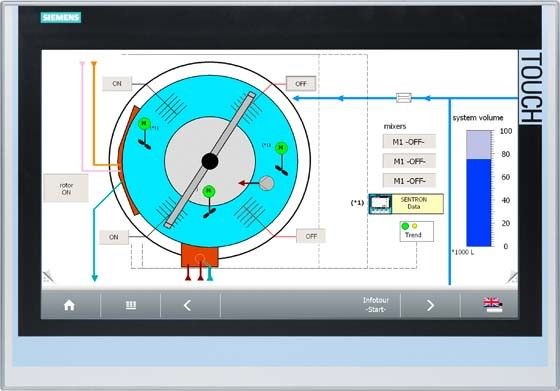 SIPLUS HMI 6AG1124-0UC02-4AX1