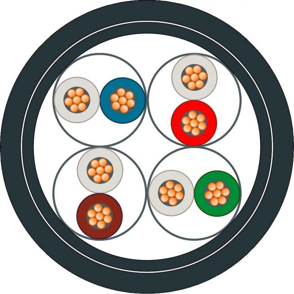 TP-Installationsleitung 6XV1878-2T TP-Installationsleitung 6XV1878-2T