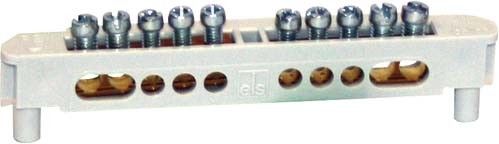 Klemmschiene AK 05 PEN-S Klemmschiene AK 05 PEN-S