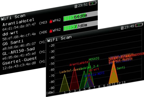 Antennen Messgerät+Analyze H30EUP-WIFI Antennen Messgerät+Analyze H30EUP-WIFI