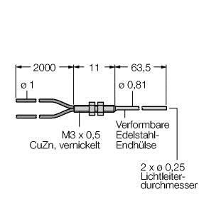 Kunststoff-Lichtleiter PBP16U