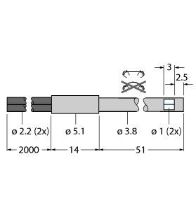 Kunststoff-Lichtleiter PBPS46U