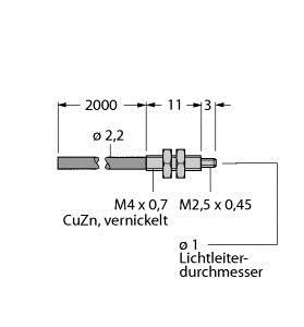 Kunststoff-Lichtleiter PIT46U Kunststoff-Lichtleiter PIT46U