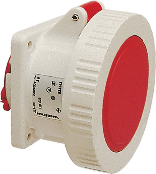 Anbaudose gerade 32A 439NI