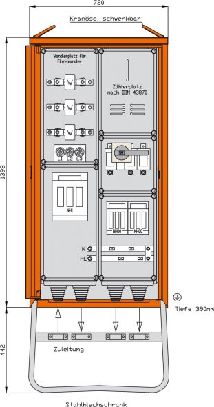 Anschlussschrank WA0032 Anschlussschrank WA0032