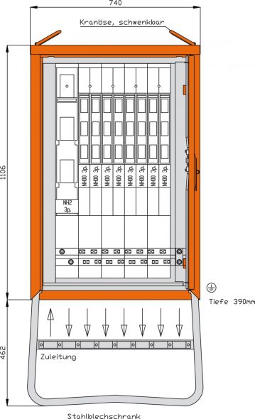 Gruppenverteilerschrank WGV0084 Gruppenverteilerschrank WGV0084