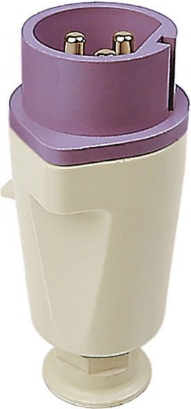 NORVO Stecker 32A 11252