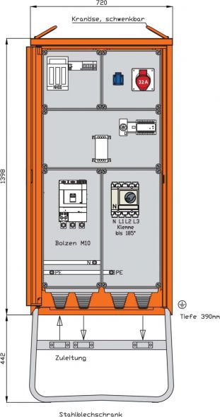 Verteilerschrank WV0745R1
