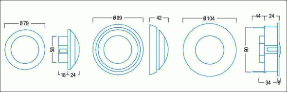 Multisensor ED-SENS