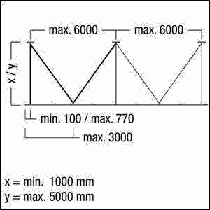 Spezialabhängung TECTON ASI5 M-SET Spezialabhängung TECTON ASI5 M-SET