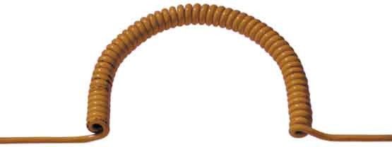 Spiralleitung PUR 681.880