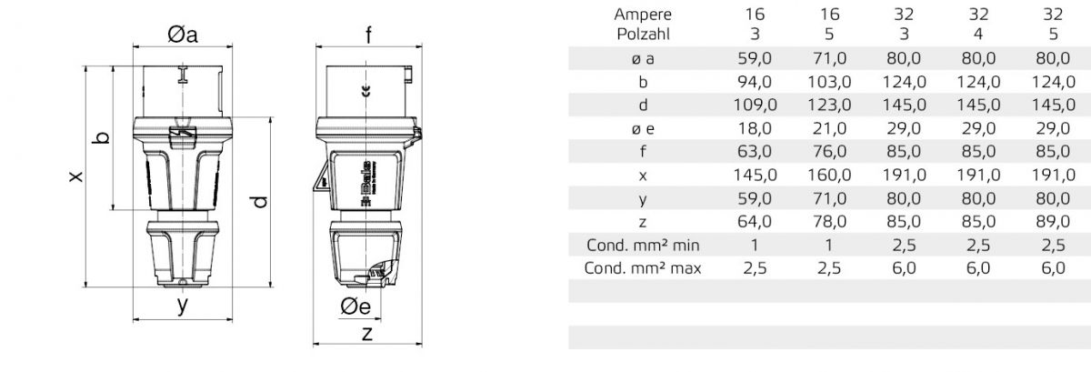 Stecker Innolinq 2114