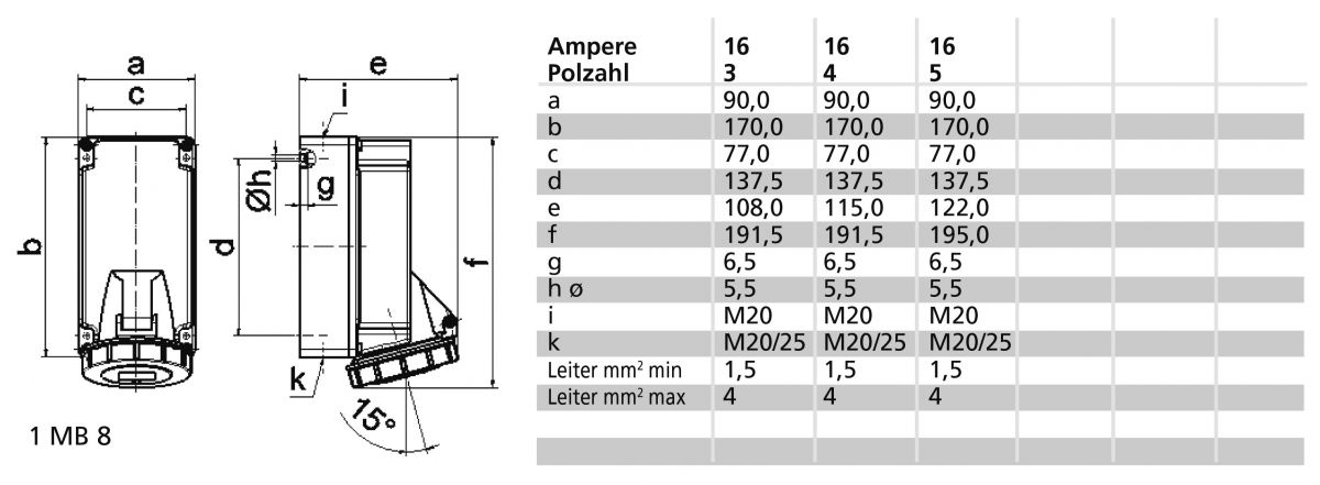 TE-Wandsteckdose 11566