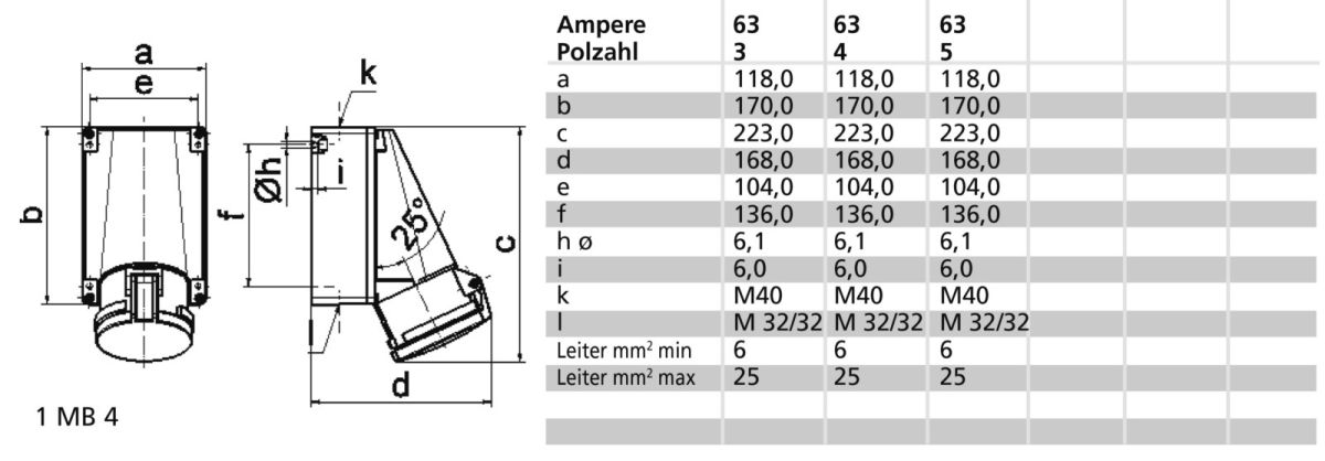 Wandsteckdose QuickConnect 110383