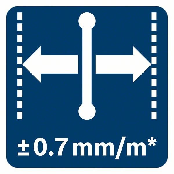 Kombilaser 0601066M01