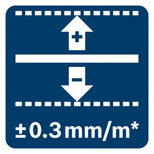 Kombilaser 0601066M01