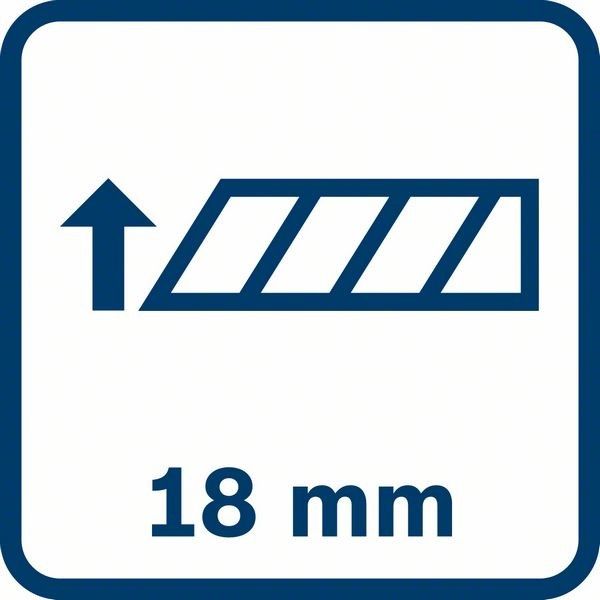 Messer-Set 1600A027M4