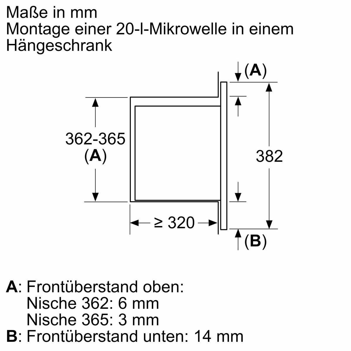 EB-Mikrowelle HLAWG25S3