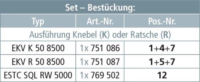 Bahnerdungsvorrichtung BEV OL NPF K