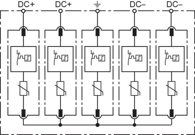Generatoranschlusskasten DCU 2 YPV 1100 2M 1S