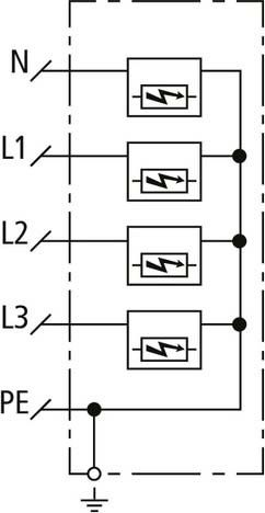Kombi-Ableiter DSH ZP 2 TNS 255