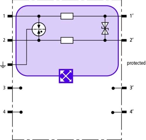 Kombi-Ableiter-Modul BXT ML2 BD 180