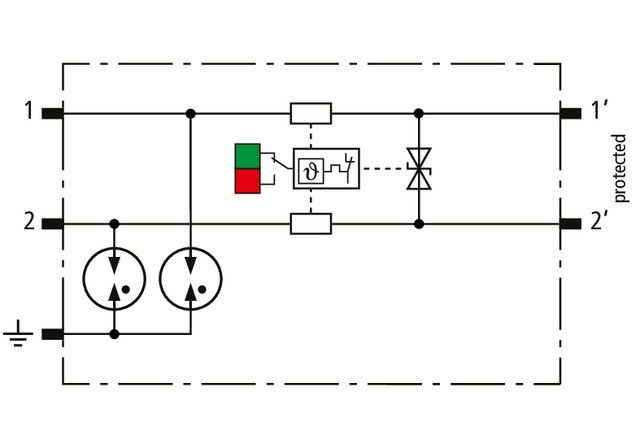 Modularer Kombi-Ableiter BCO ML2 BD 180