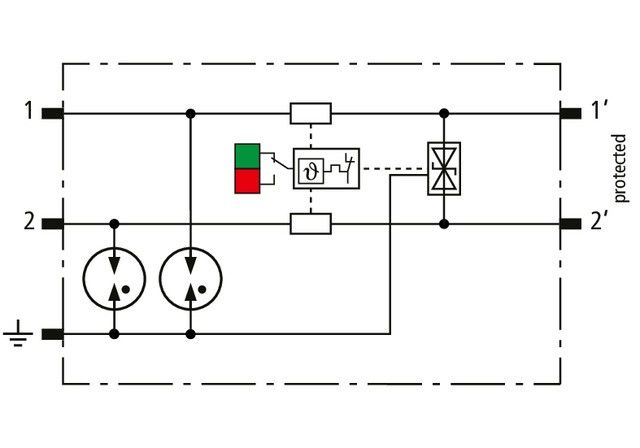 Modularer Kombi-Ableiter BCO ML2 BE HF 24