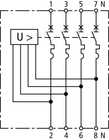 Schutzeinrichtungen POP 4 255 C25